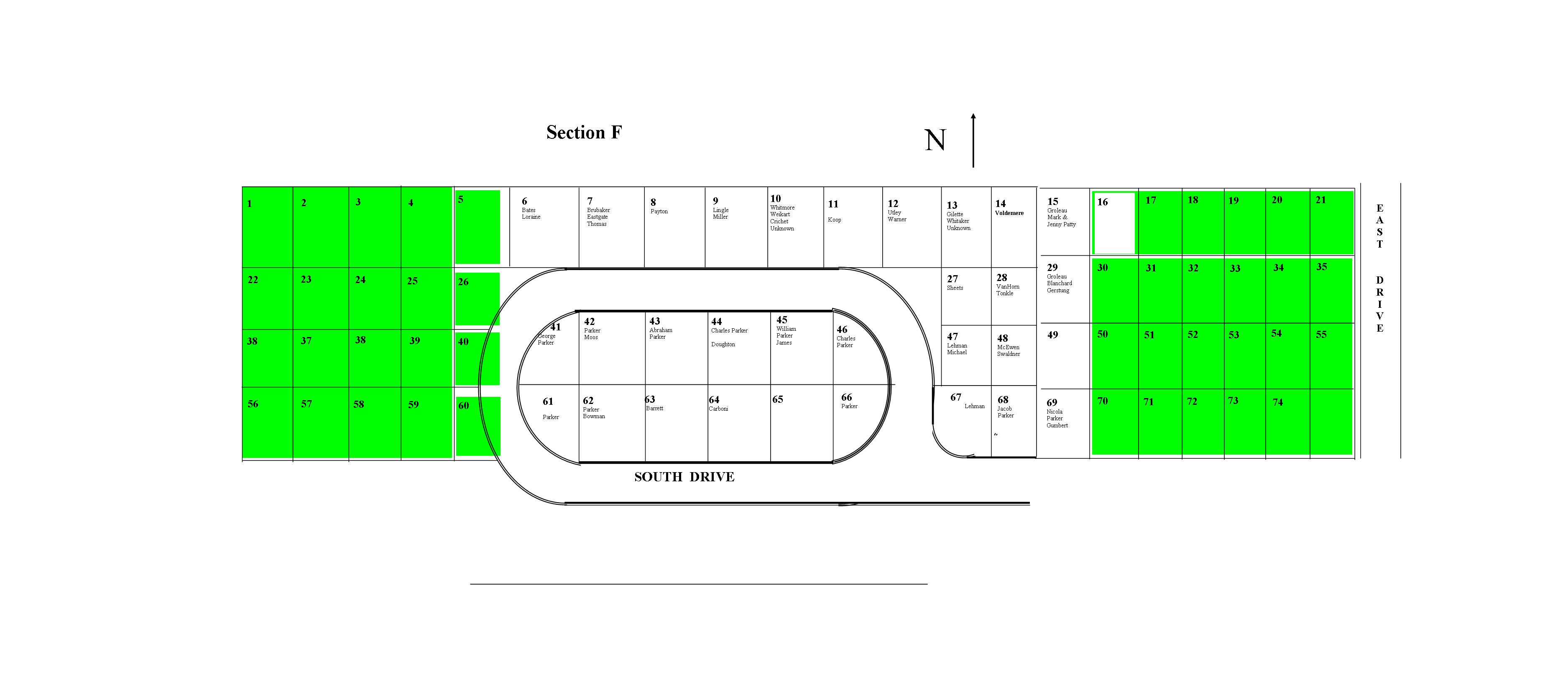 Section F